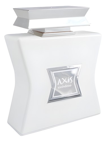Axis Extreme